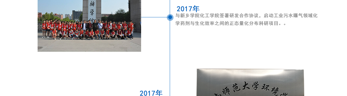 發(fā)展歷程_03
