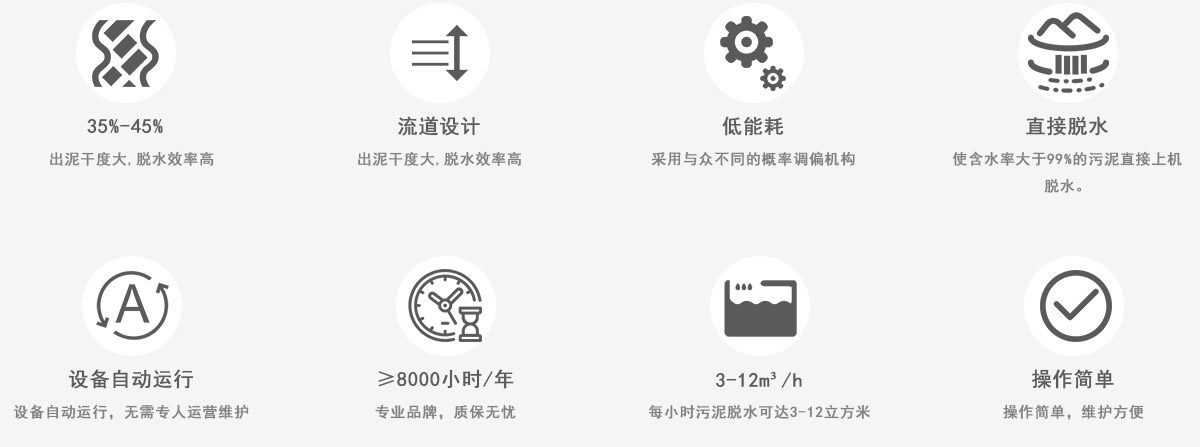 壓濾機特點(diǎn)優(yōu)勢